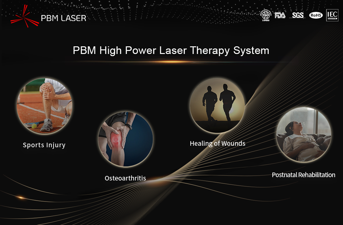 Prinsipper og kasusstudier av treningsrehabilitering med høyenergilaser av PBM Medical Laser - Rehabiliteringsmedisin Årsmøte Høydepunktrapport